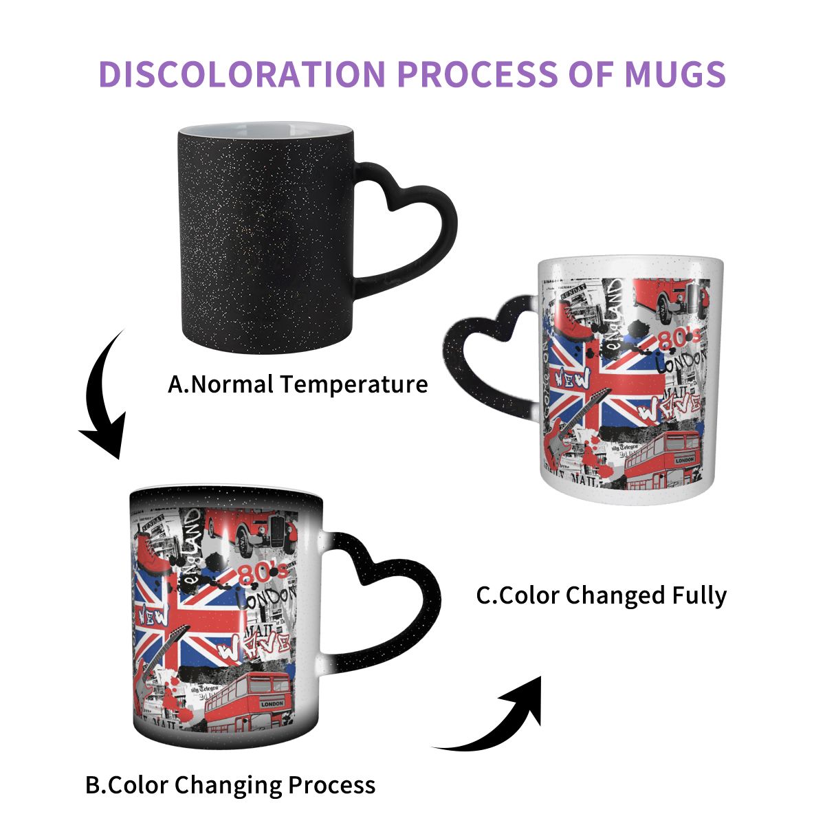Mug Bendera Union Jack Inggris - Coffee Tea Uk ulasan dan harga
